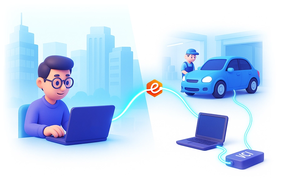 Remote Technician connecting to workshop VCI over the internet via eLinehub